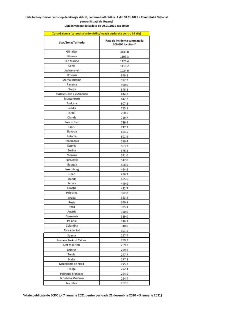 ACTUALIZARE: Calatorii din Spania, Franta, Malta si ...